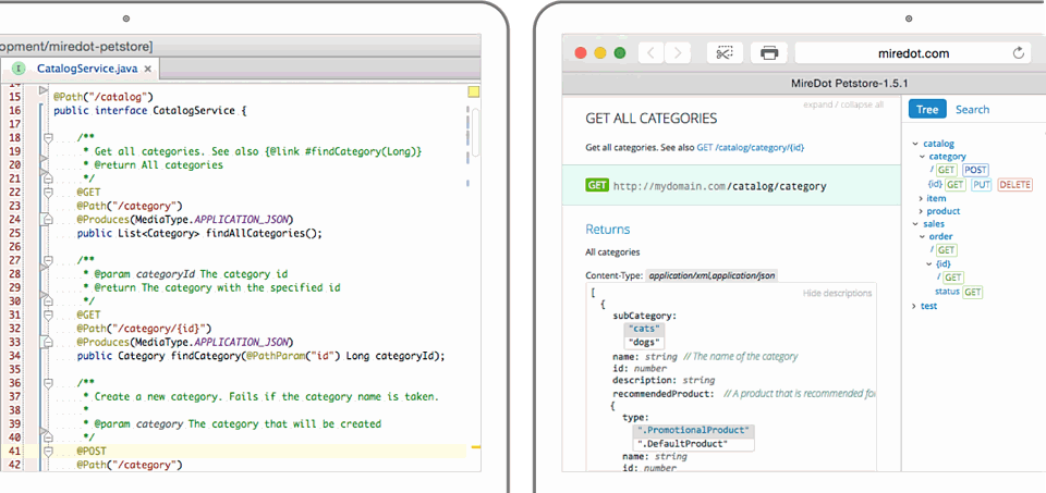 java to restdoc